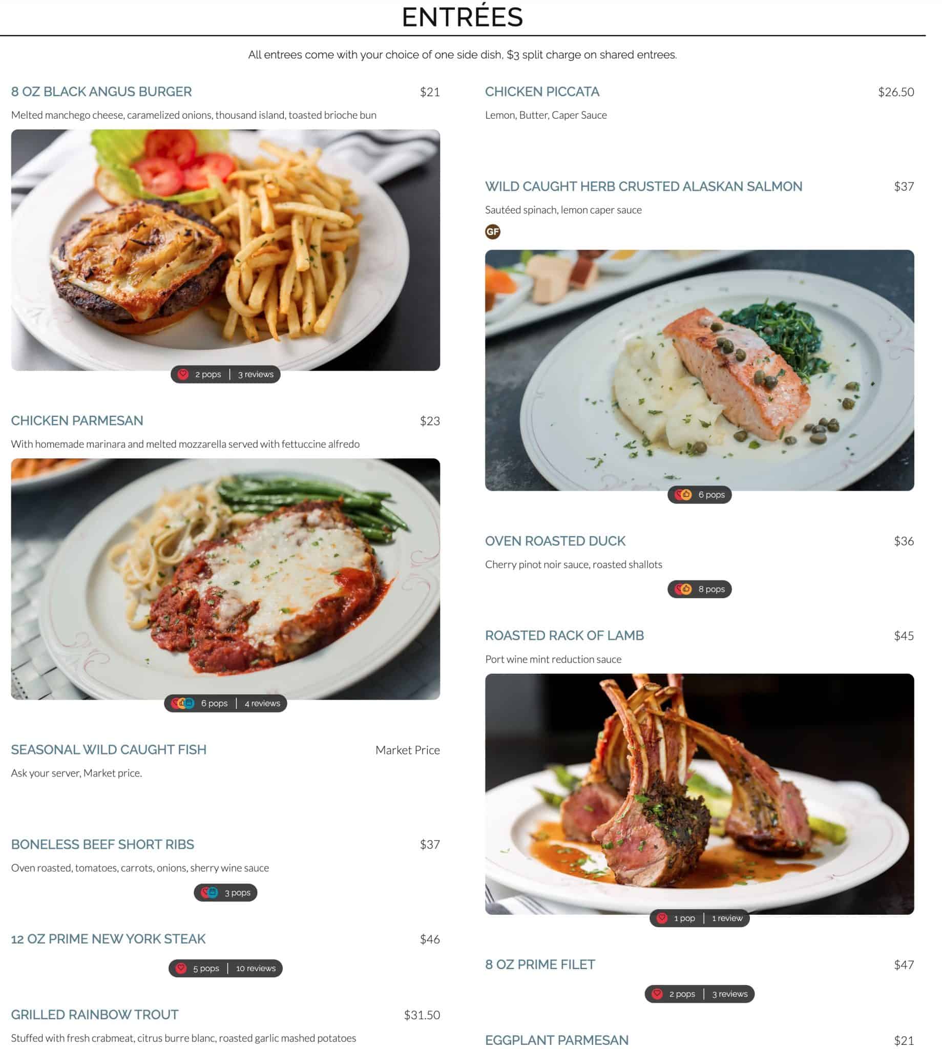 Lido di Manhattan Kitchen Nightmares Update – Still Open in 2025?